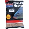 Boland Pellet Premium Karp 2mm