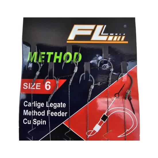 FL Method Feeder Method 12