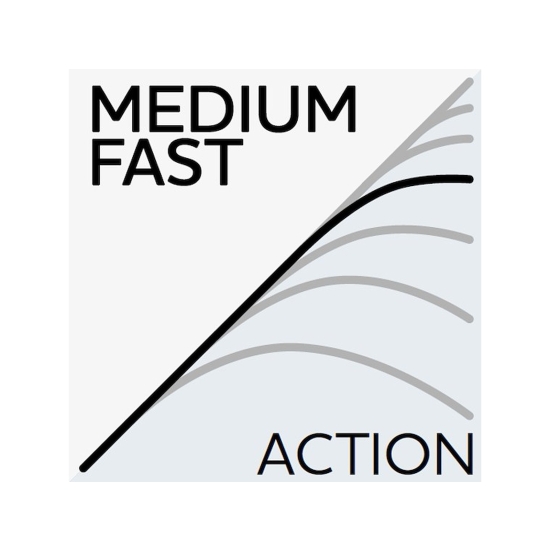 westin medium fast