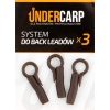 UnderCarp System do back leadów